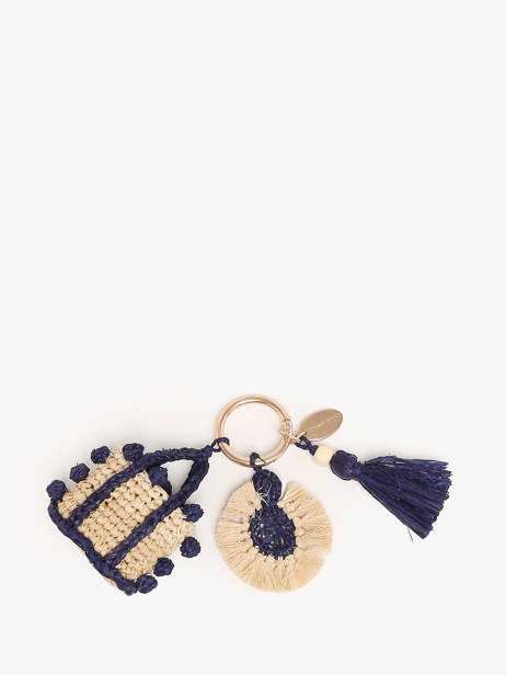 Raffia Cabas Pompom Keychain Vanessa bruno Multicolor charms 81V42970 other view 1