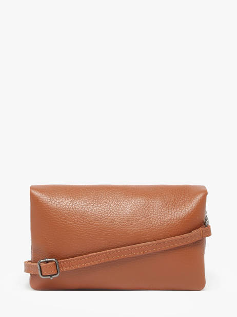 Shoulder Bag Caviar Leather Milano Brown caviar CA23067 other view 3